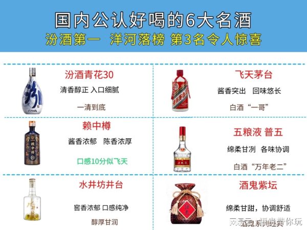 开云kaiyun.com 国内白酒抽检出炉，这6款被评为优质，不含1滴香精，老庶民省心喝