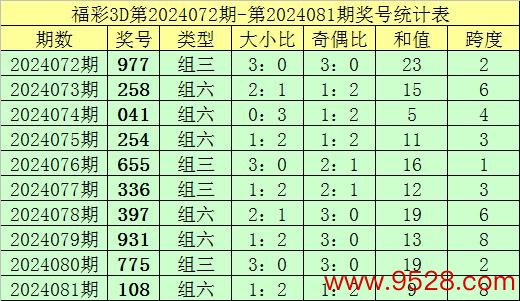 开云kaiyun.com中过数字彩1千万以上的大众皆在这儿！]															                -反波胆足球平台app