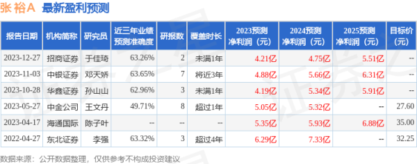 开云kaiyun原因:公司加大了研发力度-反波胆足球平台app