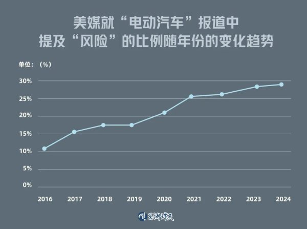 开云kaiyun官方网站之是以会出现这样的情况-反波胆足球平台app