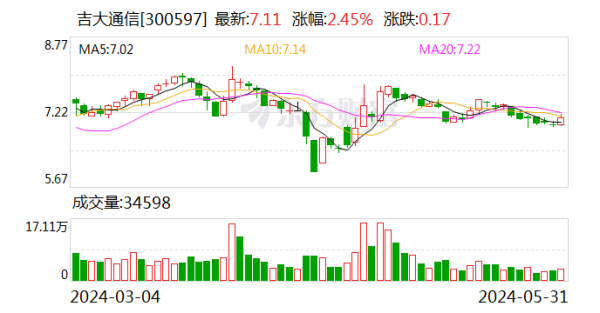 开云kaiyun体育用于后续践诺股权激发或职工抓股谋略-反波胆足球平台app