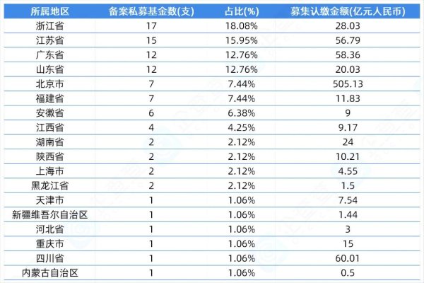 开云kaiyun.com菜品种类还不算至极多-反波胆足球平台app