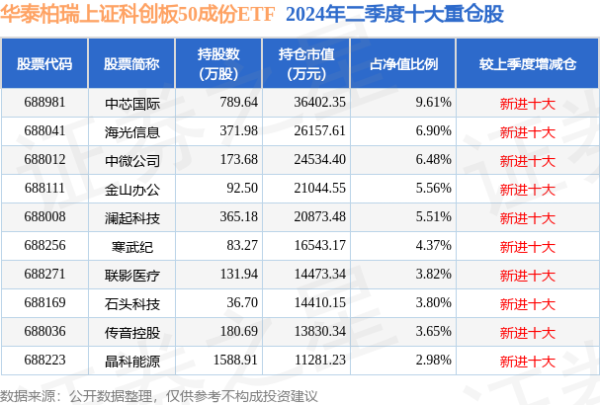 反波胆足球平台app累计净值为0.5111元-反波胆足球平台app