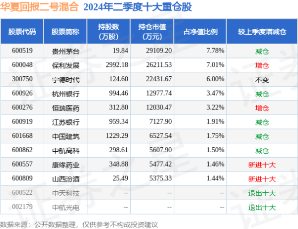 开云kaiyun官方网站架体的右侧固定连接有防护杆-反波胆足球平台app