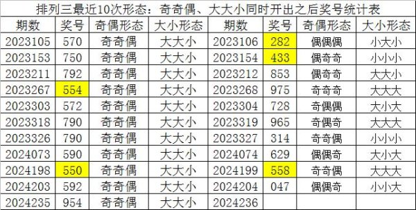 开云kaiyun体育　　012路比1：1：1-反波胆足球平台app